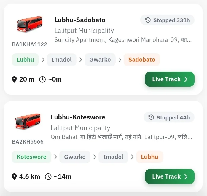 NepTrack Live Route Monitoring