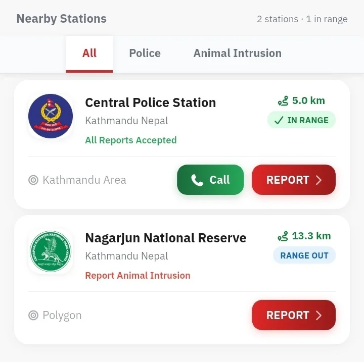 NepTrack Nearest Emergency Responder Dispatch — GPS SOS System Nepal