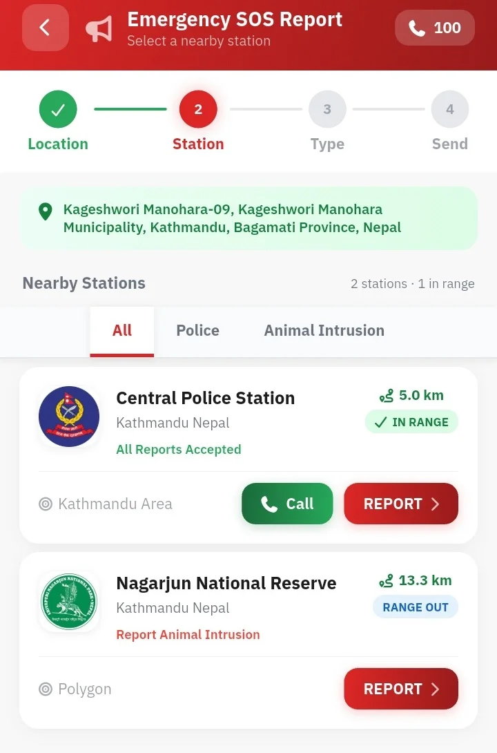 NepTrack SOS Emergency Response System — Nepal